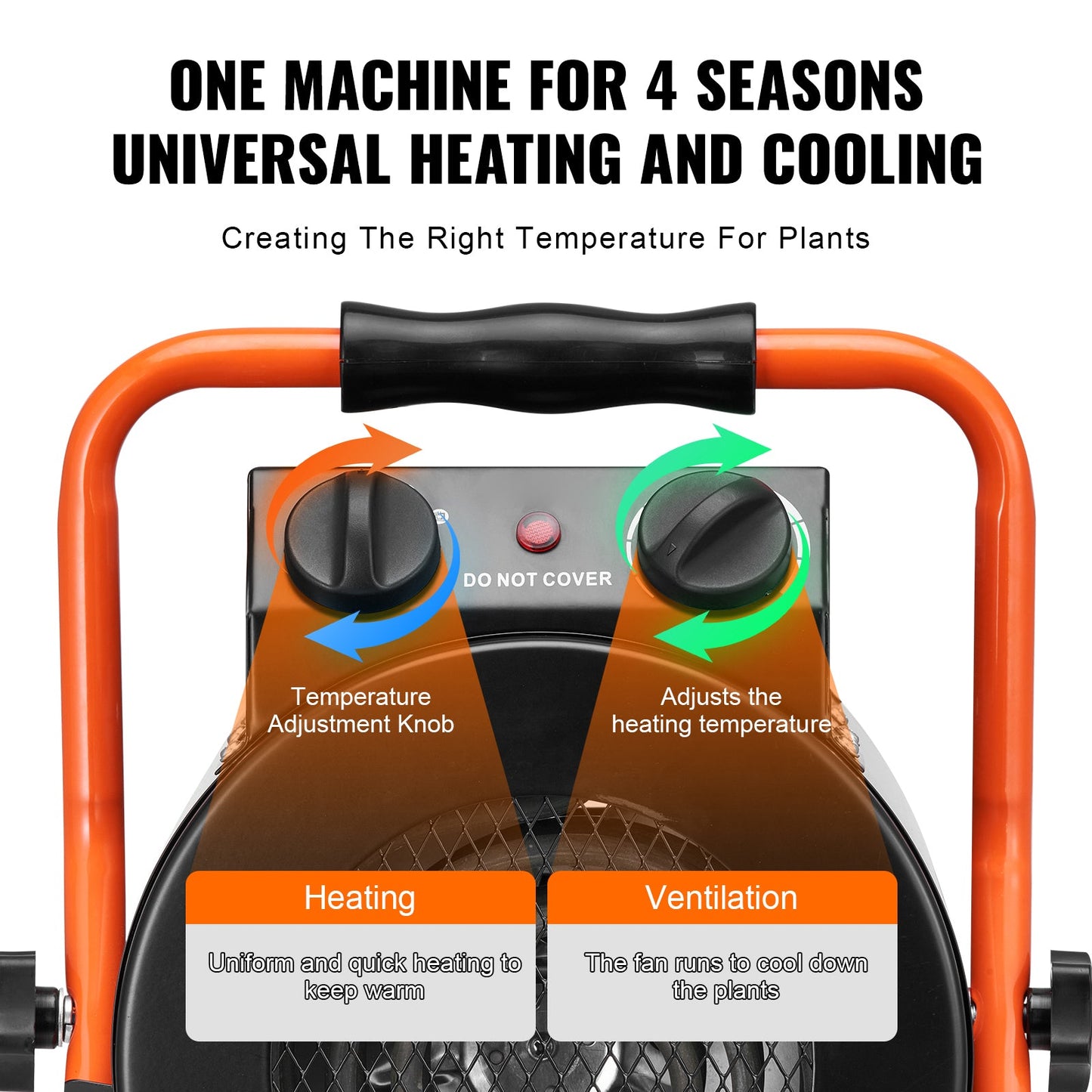 Greenhouse Heater with Thermostat, 1500W Fast Heating