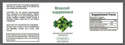 Broccoli capsules