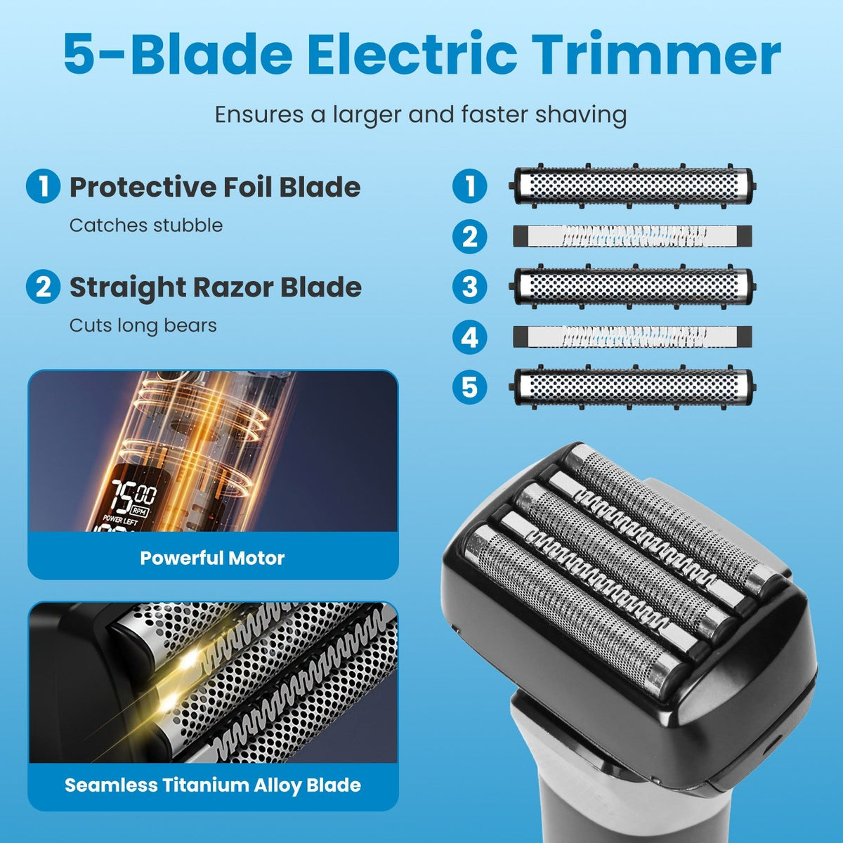 Electric Foil Face Shaver 5-Blade Electric Razor for Men Wet & Dry Jawline Beard Trimmer Precision Sideburn Shavers IPX6 Waterproof with LED DisplayÊC