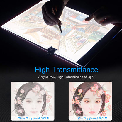 iMounTEK A3 LED Copy Board Ultrathin Dimmable Eye-Protection Drawing Tattoo Tracer for Sketch Animation