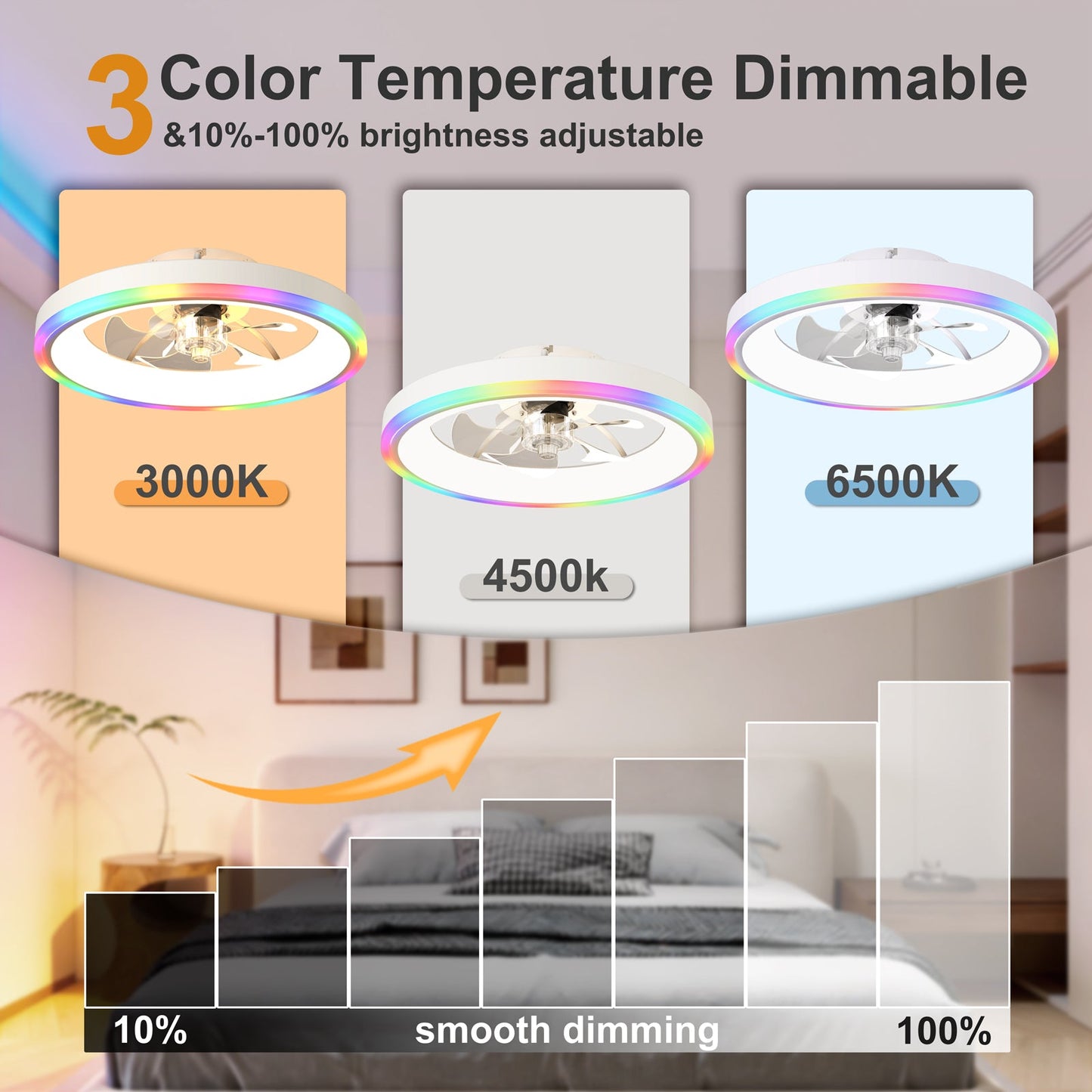 19.7" Modern RGB Ceiling Fan with Lights