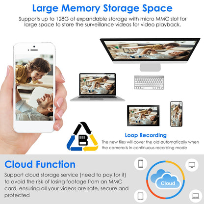 E27 WiFi Bulb Camera 1080P FHD WiFi IP Pan Tilt Security Surveillance Camera with Two-Way Audio Night Vision Motion Detection Function APP Control