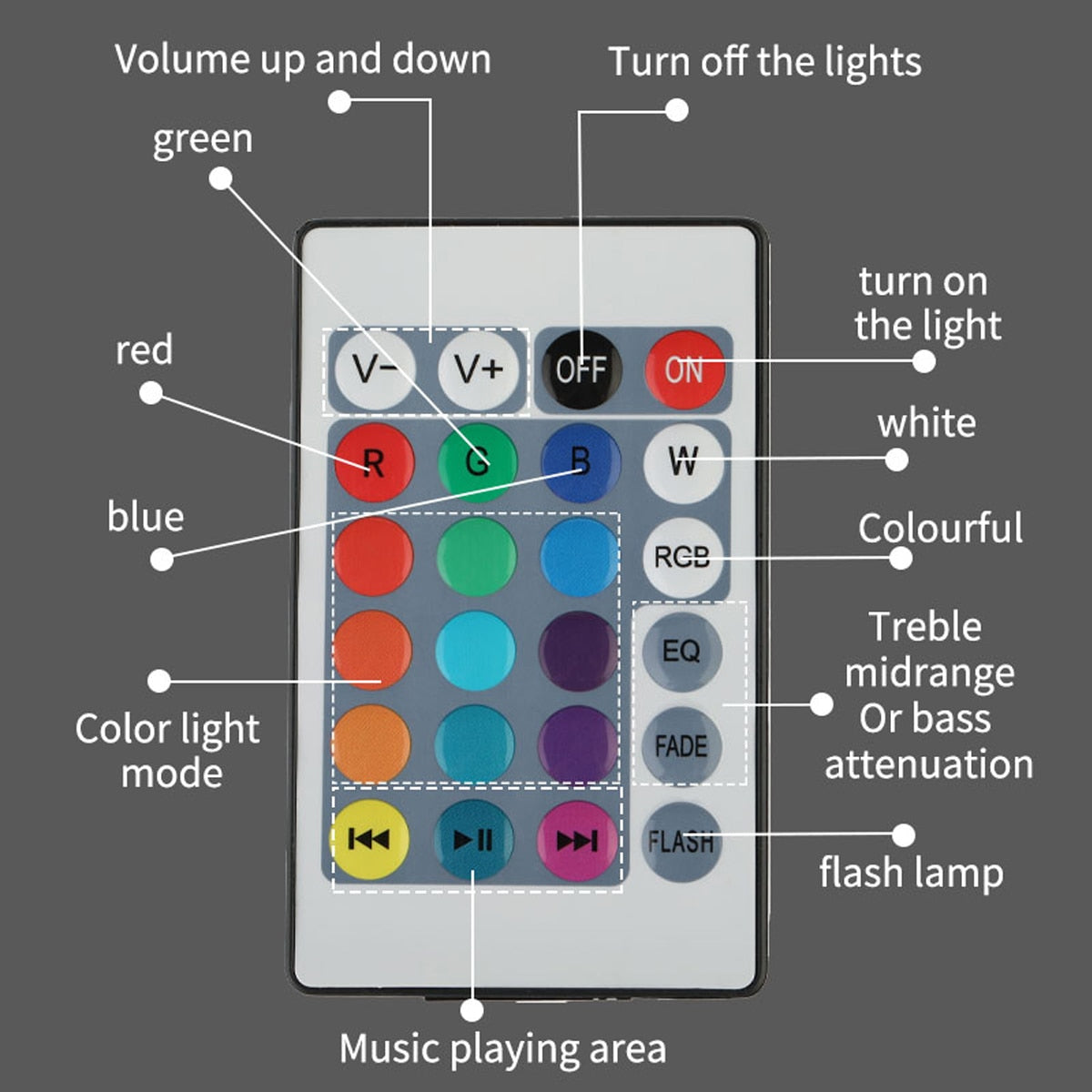RGB Folding Bluetooth Music Lamp with Three Leaf Design
