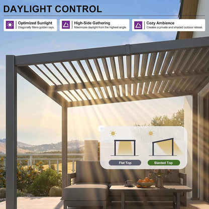 [10X12FT] Alora Modern Louvered Aluminum Pergola With Sloped Roof (SAK41765)