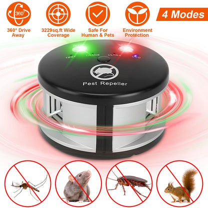 360¡ Ultrasonic Pest Repeller Electronic Plug-in Pest Control Mouse Chaser BlockerÊRepellent Deterrent with Pressure Wave & Ultrasonic Sound for Indoo