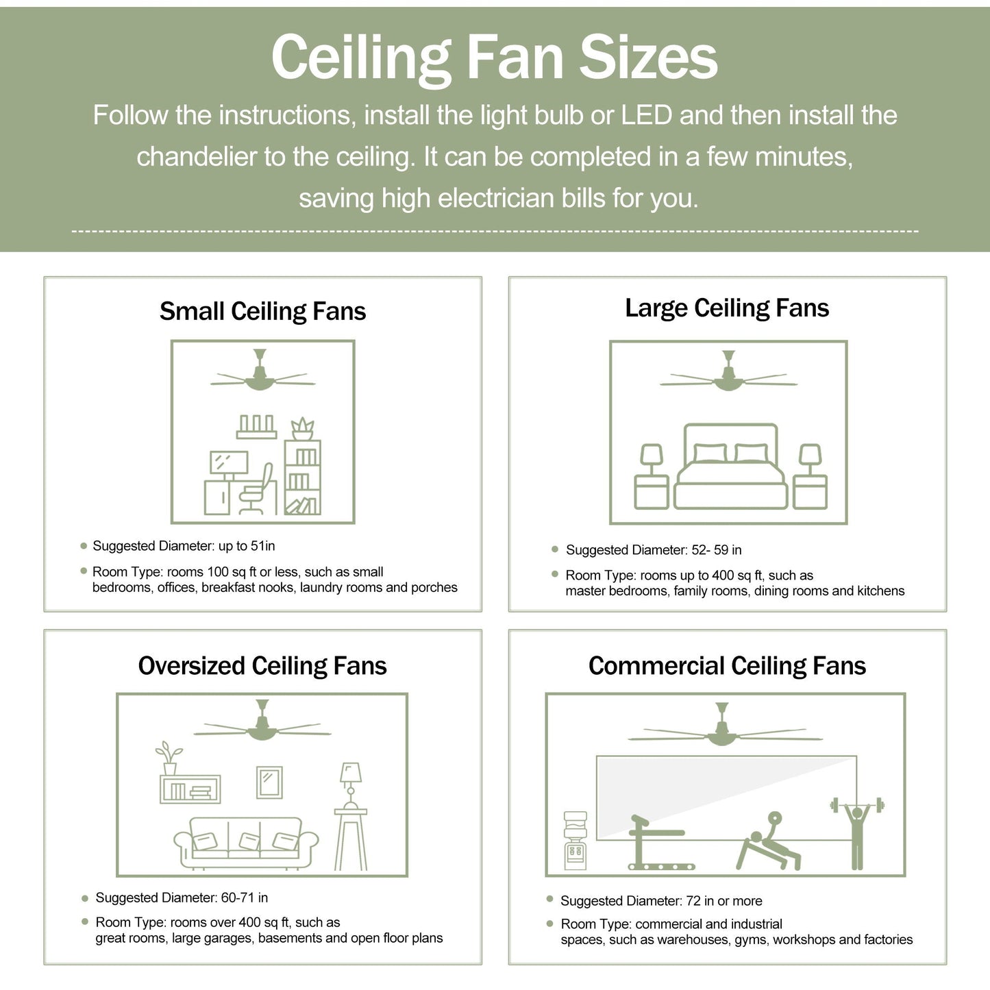Indoor Outdoor Ceiling Fan With Light With Remote Control, Noiseless Reversible Motor, 6 Speed, 3 Color