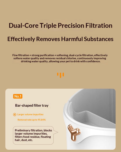 Smart Pet Water Fountain