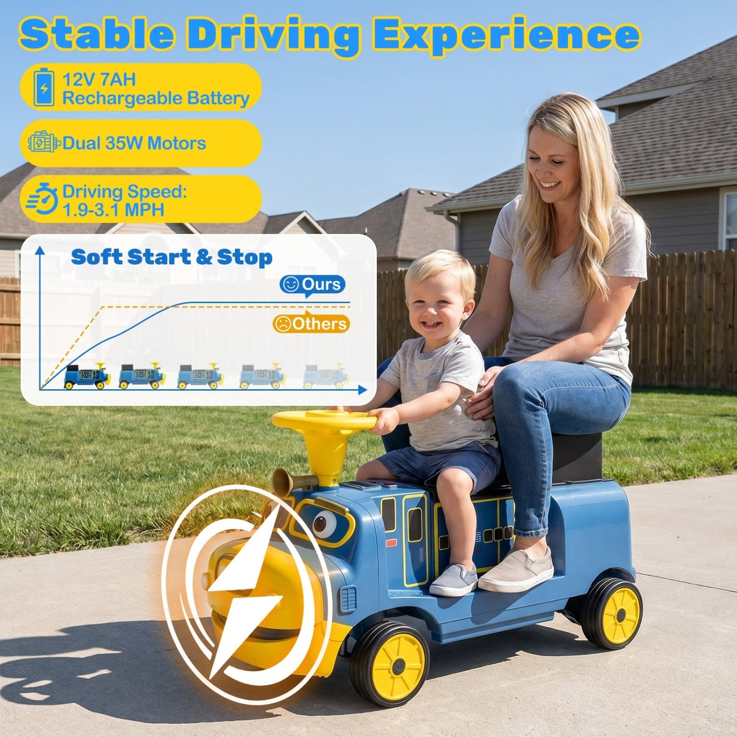 12V Kids Ride-On Train with Adjustable Seat & Music