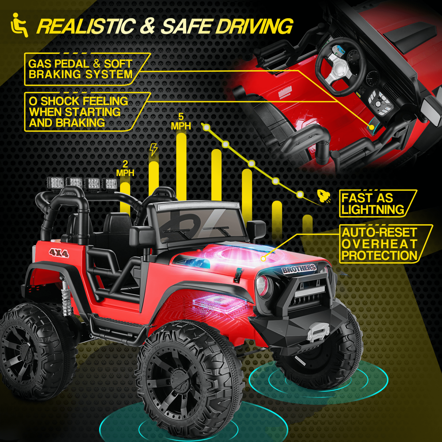 Jeep 24V/12V Kids Electric Ride-On Car with Remote Control, 3 Speeds, and LED Lights