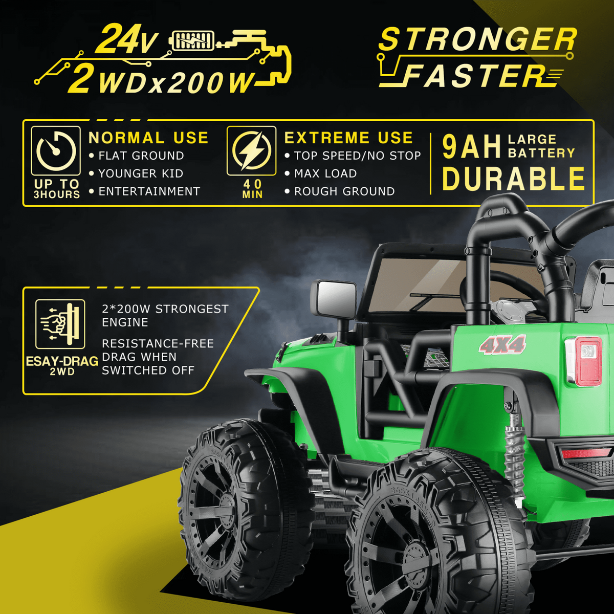 Electric Ride-On ATV Jeep Truck for Kids with LED Lights and Music