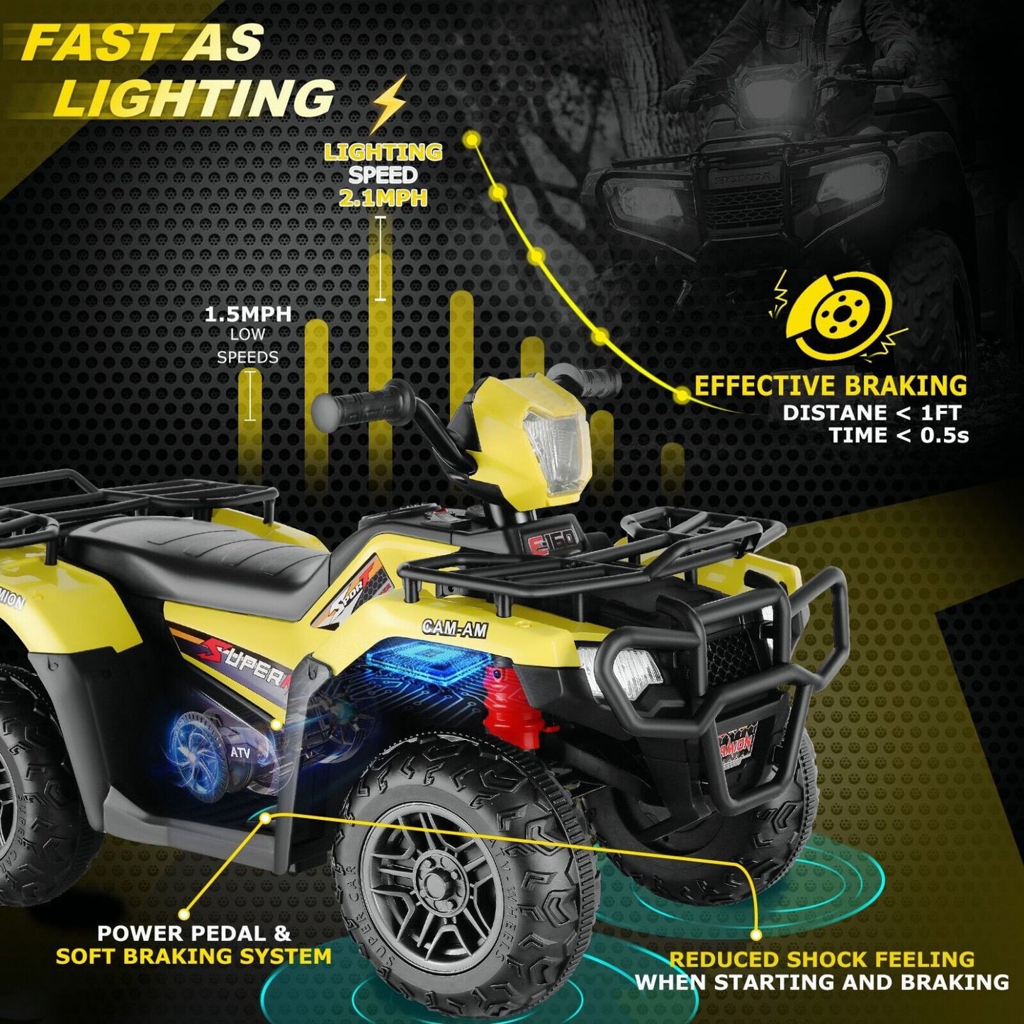 12V Quad for Kids with LED Lights and Dual Speed Options