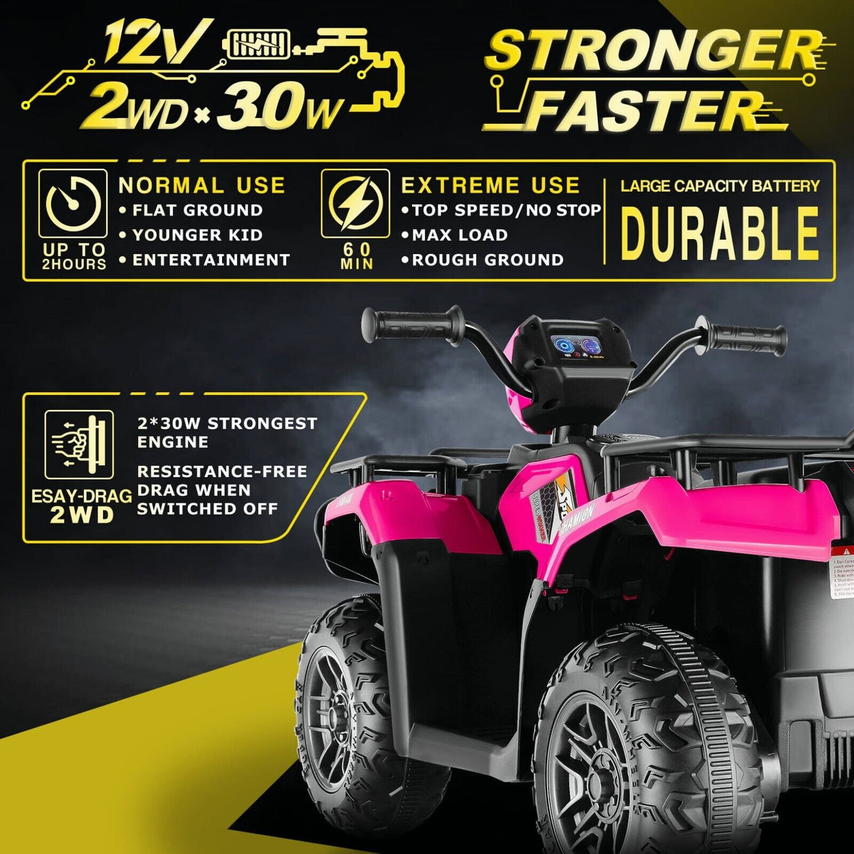 12V Quad for Kids with LED Lights and Dual Speed Options