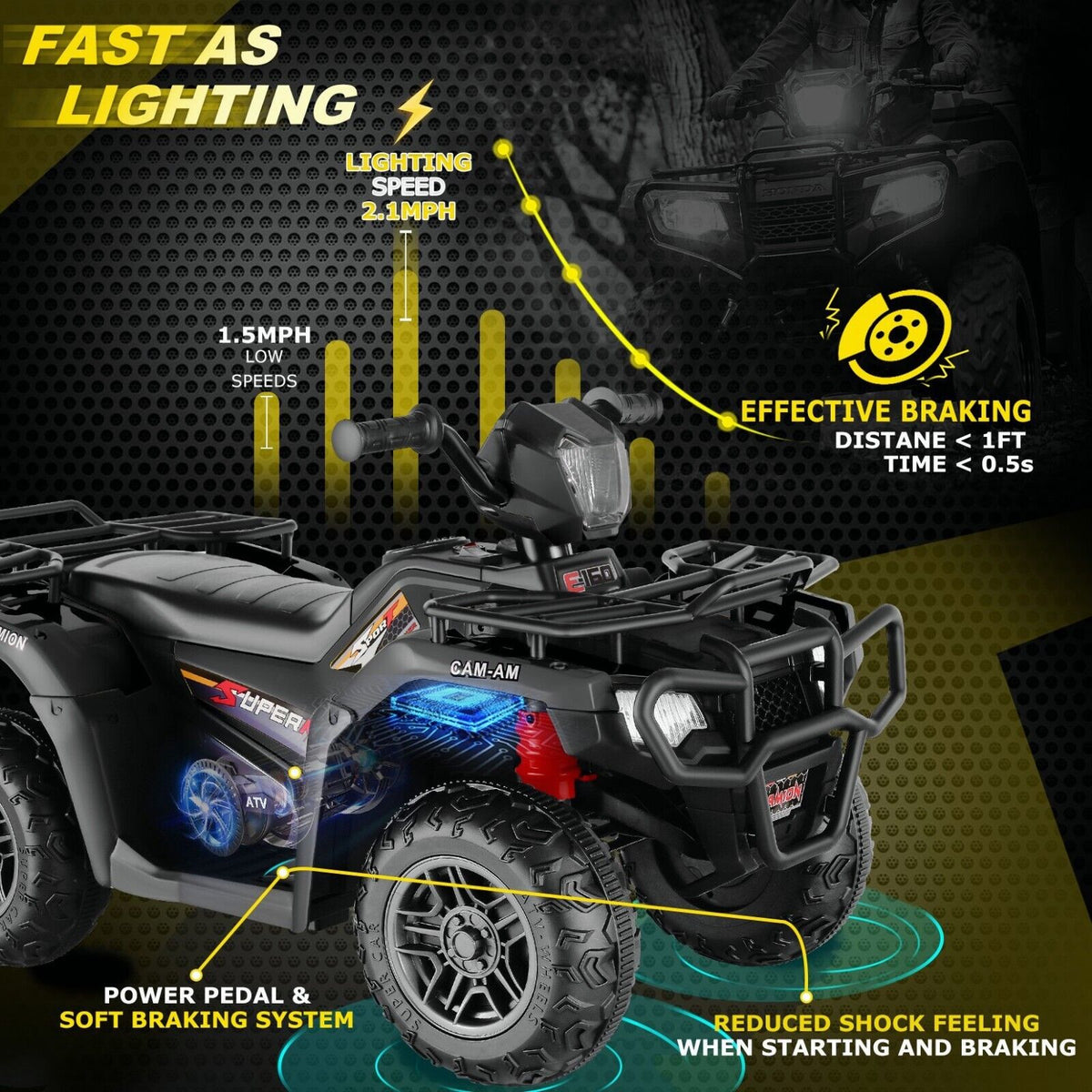 12V Electric ATV Car for Kids with Music and Headlights