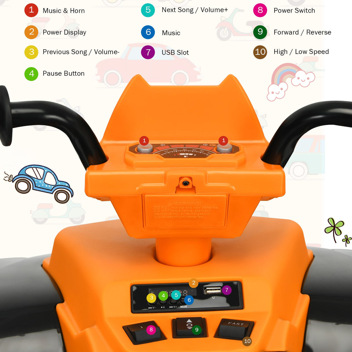 12V Electric Kids Quad ATV Ride On Car with LED Lights - The Perfect Ride for Your Little One!