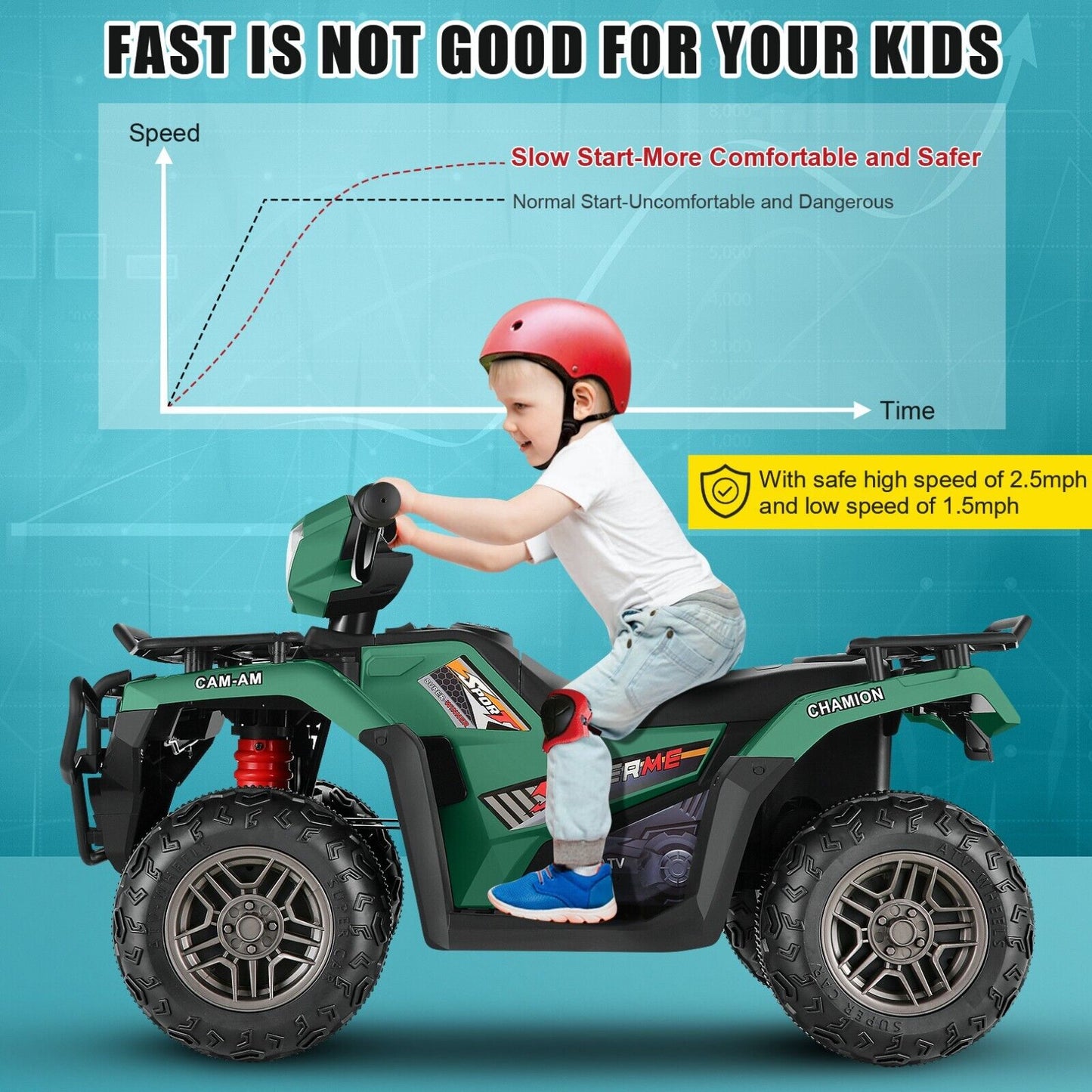 12V Electric Ride-On ATV Toy Car with USB/MP3 for Kids Ages 3-6