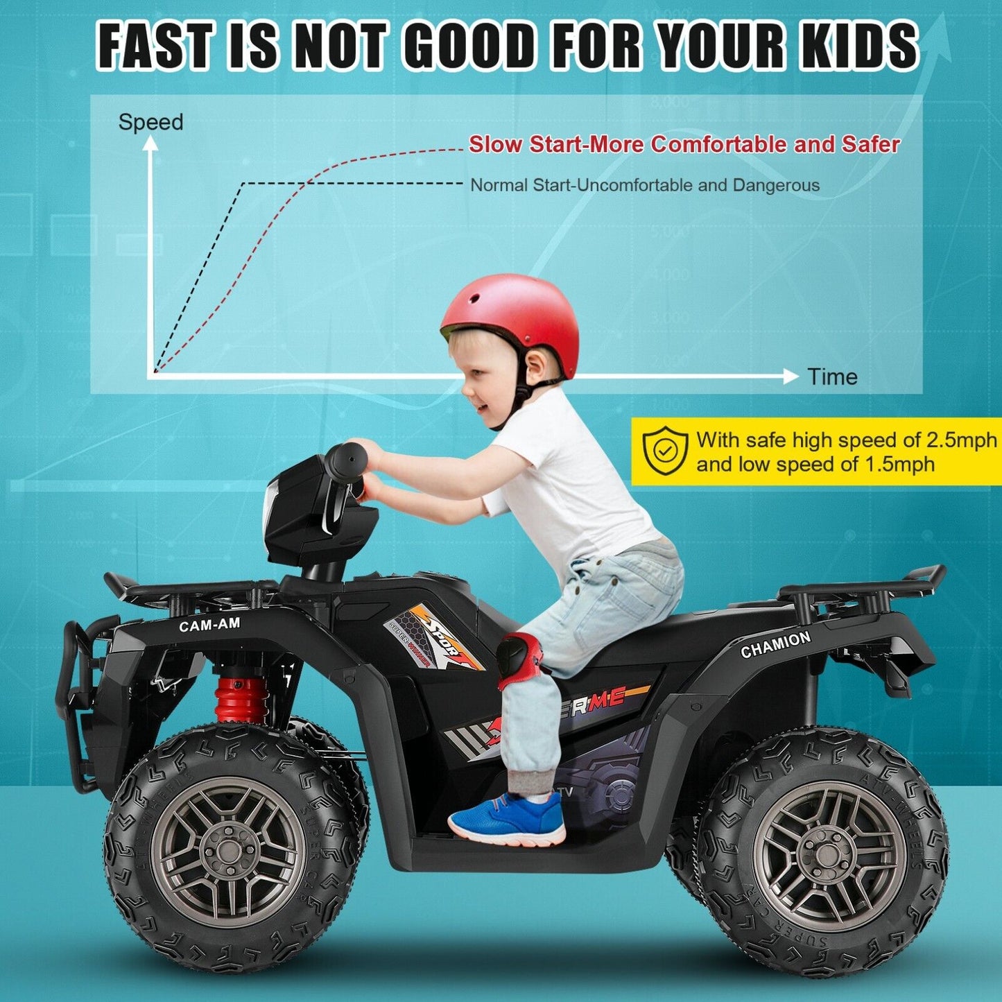 Electric ATV Ride-On Toy Car for Kids with USB/MP3, Suitable for Ages 3-6