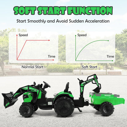 12V Electric Ride-On Excavator Bulldozer with Trailer for Kids - Remote Control Included