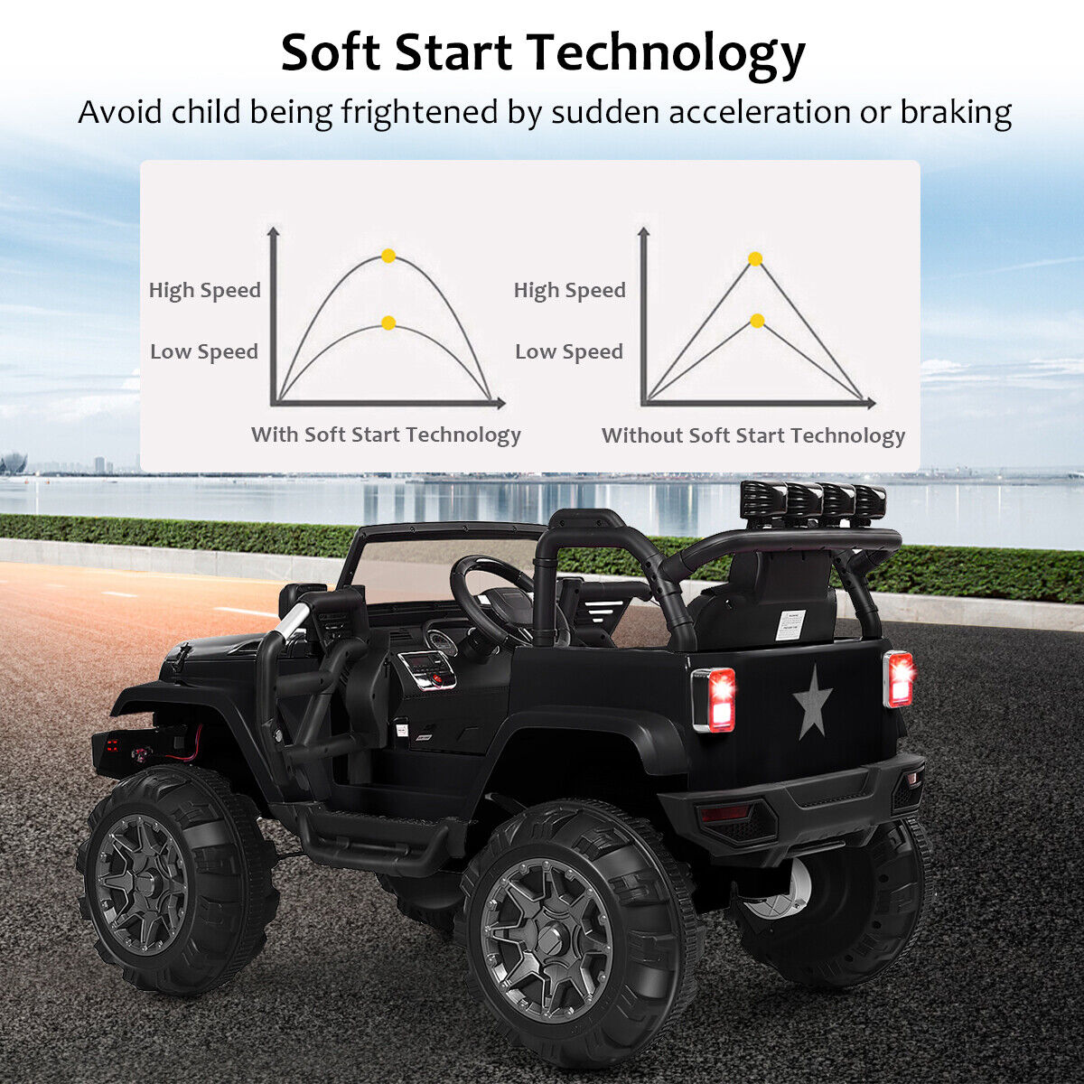 12V Kids Ride On Truck Car with Remote Control, MP3 Music, and LED Lights in Black