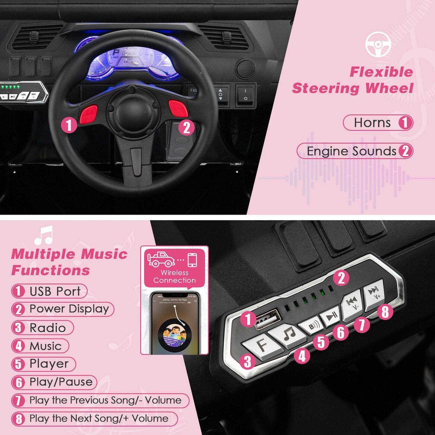 12V Pink Off-Road Truck for Kids with Realistic Horns and Engine Sounds