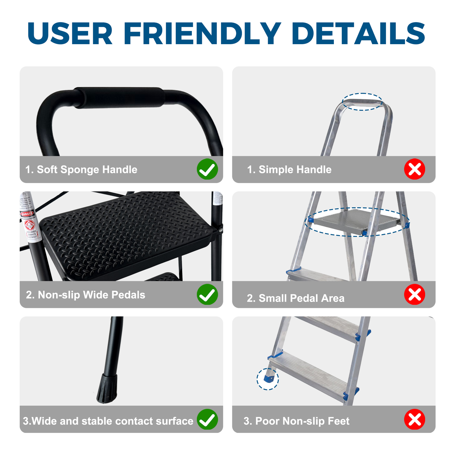 3 Step Ladder Folding Step Stool with Wide Anti-Slip Pedal