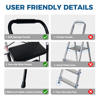 3 Step Ladder Folding Step Stool with Wide Anti-Slip Pedal