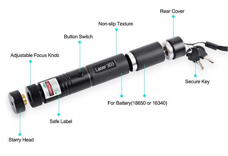 Phantom Tactical Laser | Matte Black Precision High-Power Tactical Beam for Sight Alignment