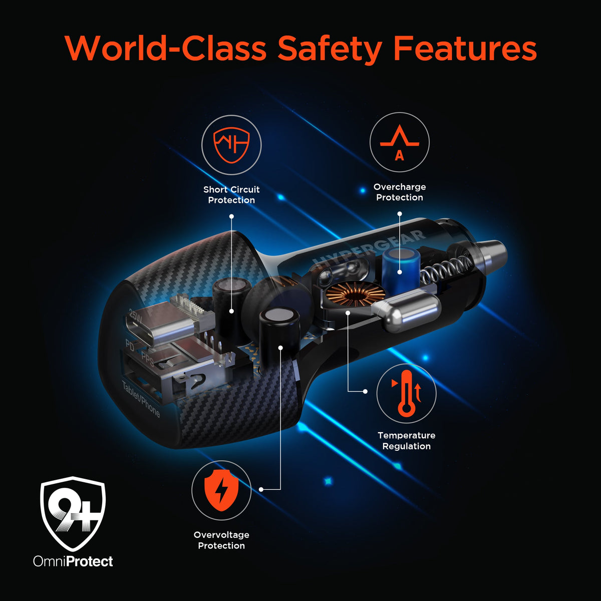 HyperGear SpeedBoost 25W PD USB-C Car Charger Kit with PPS Fast Charge Tech