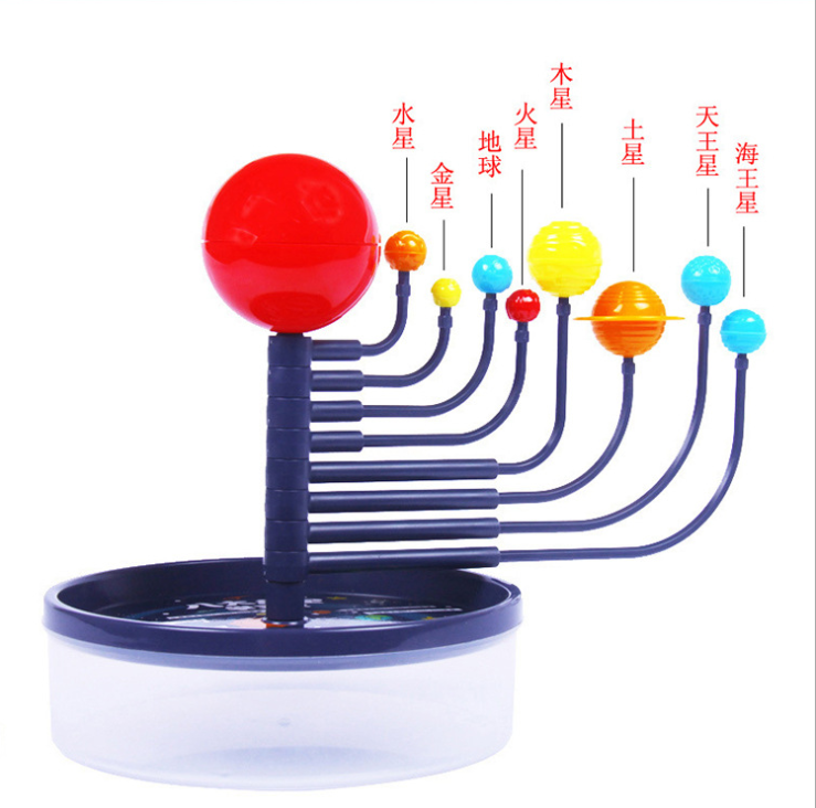 Nine Planets Diy Technology Small Production Of Eight Planets Celestial Model Toys Elementary And Middle School Students' Small Inventions