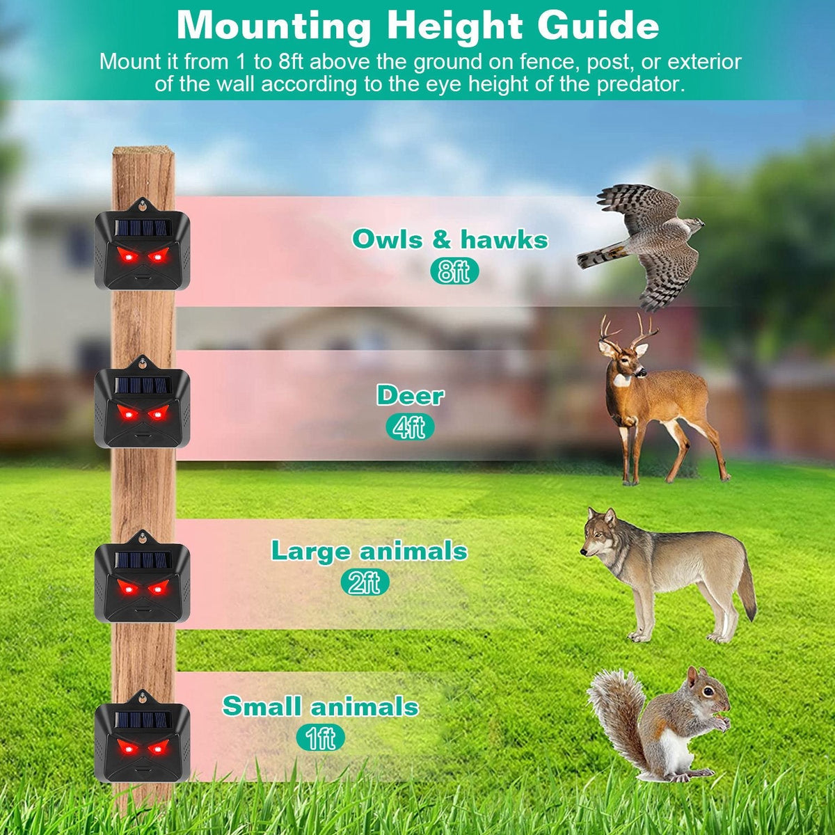 4Pcs Solar Predator Control Light Coyote Deterrent Deer Bird Repeller Lamp Animal Repellent for Garden Farm