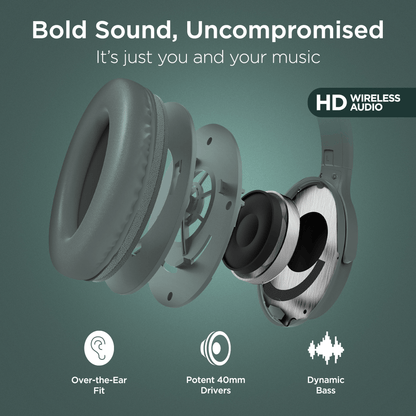 HyperGear Stealth2 ANC Wireless Headphones