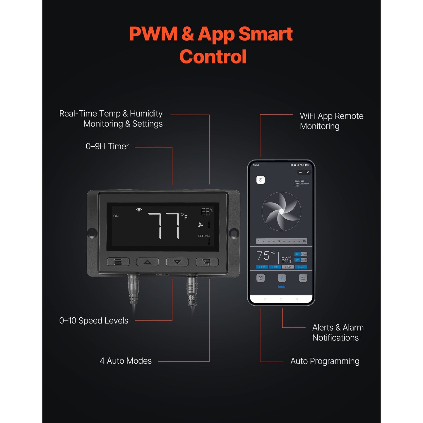 Inline Duct Fan with 10-Speed PWM Controller and App Control