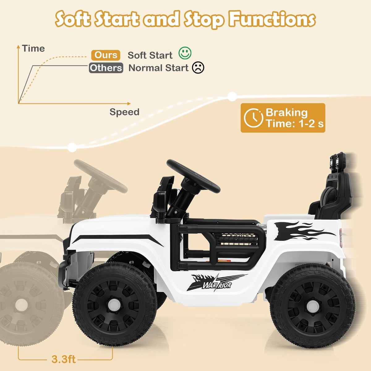 12V Kids Ride on Truck Car Battery Powered Electric Vehicle
