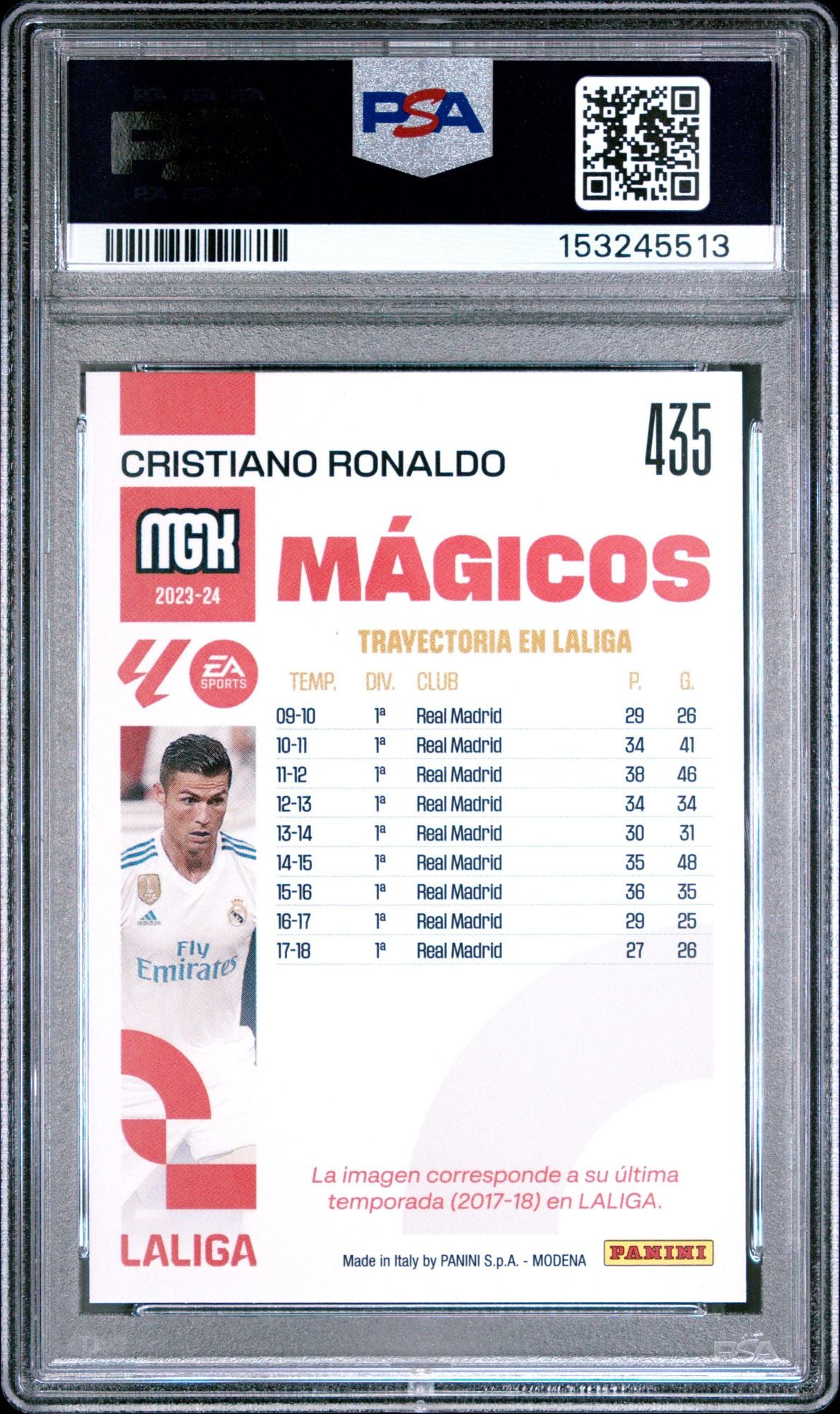 Graded 2023 Panini Megacracks LaLiga Cristiano Ronaldo #435 EA Sports Soccer Card PSA 10 Gem Mint