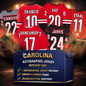 Autographed/Signed Carolina Hockey Jersey Mystery Box with PSA JSA or Beckett COA