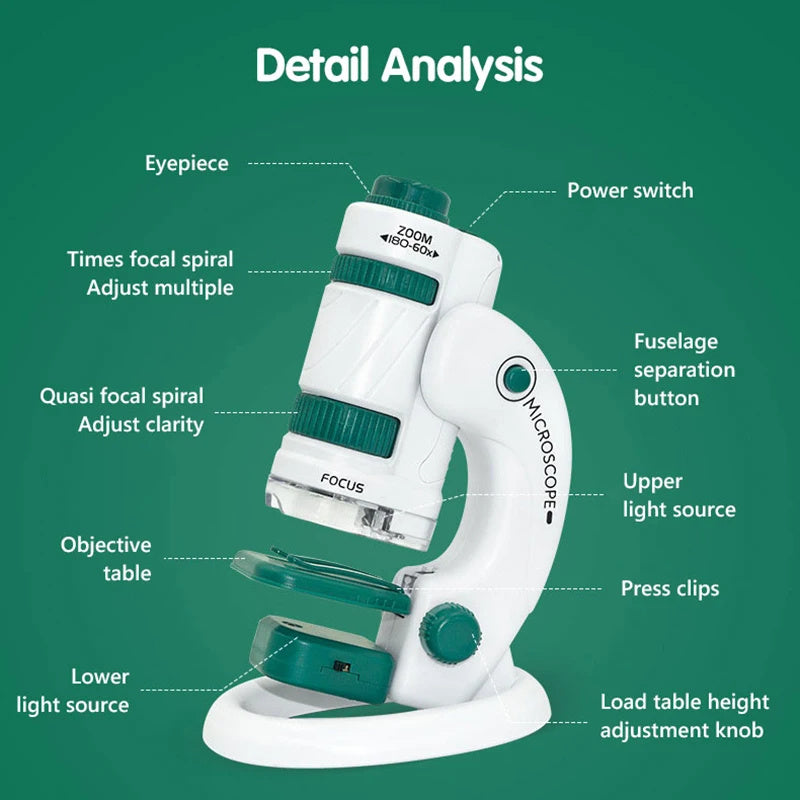 Kid Science Experiment Pocket Microscope Toy Kit 60-120x Educational Mini Handheld Microscope With Light Children Toys Gift