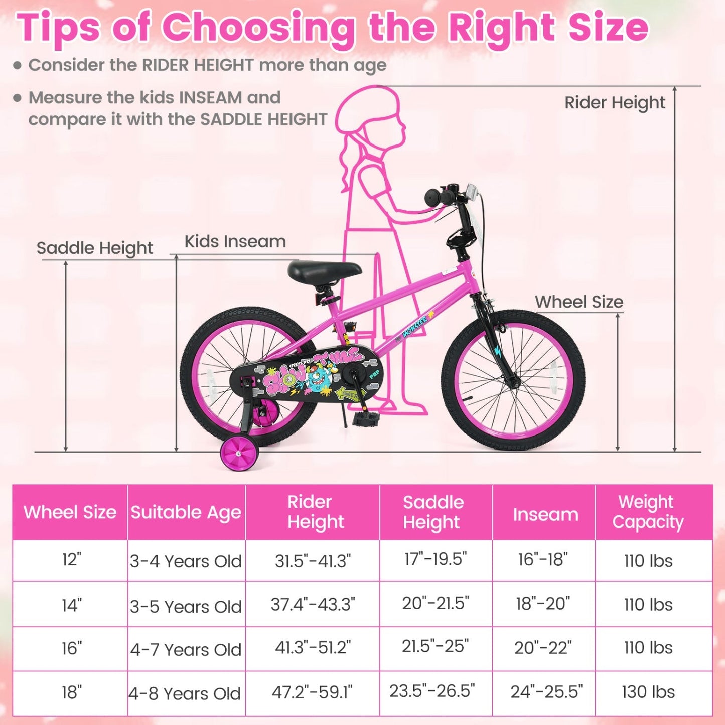 Kids Bike with Training Wheels 12-18 Inch Pink
