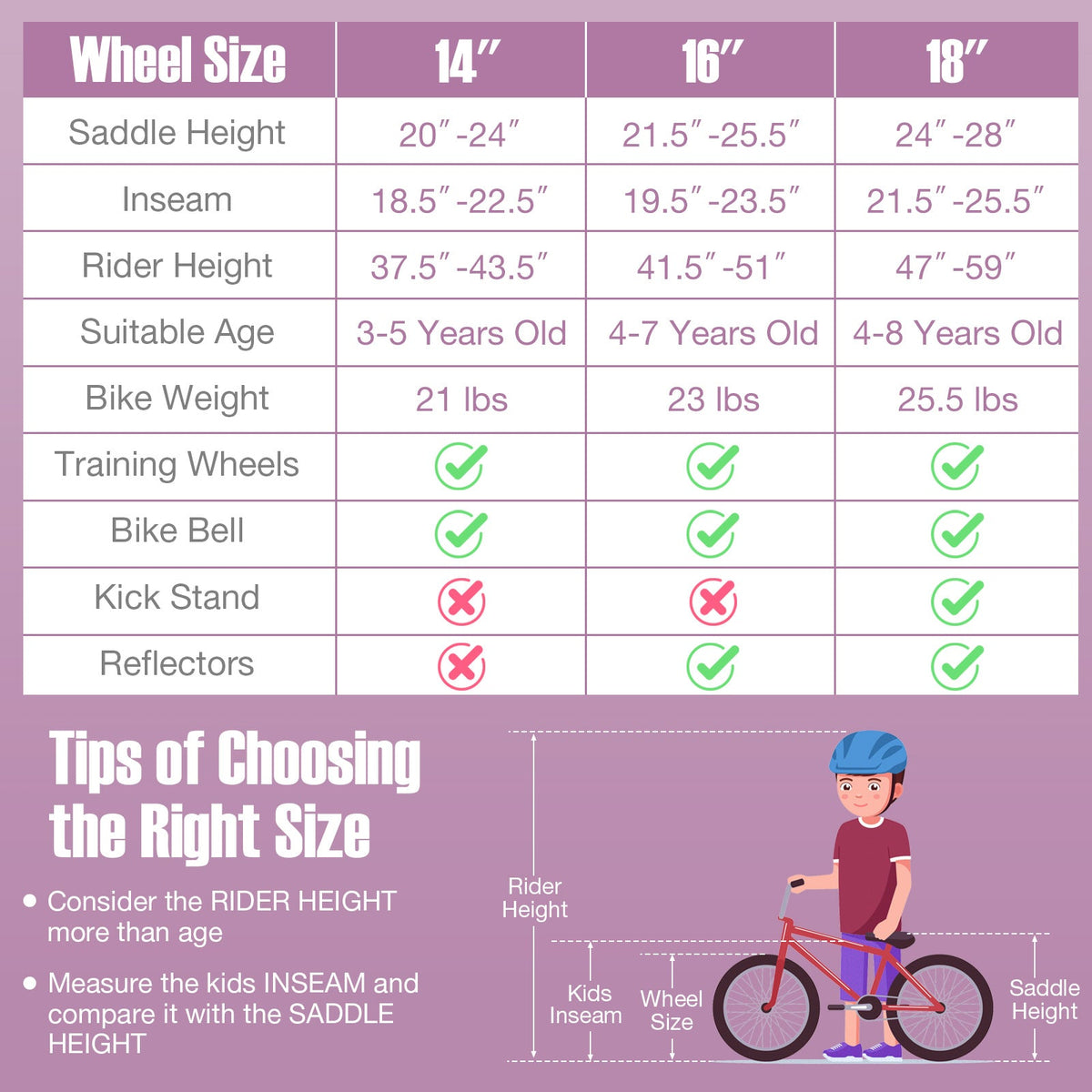 Children Bicycle with Front Handbrake and Rear Coaster Brake-Purple