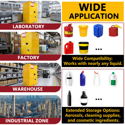 60 Gal Flammable Safety Cabinet, 34"W x 34"D x 65"H