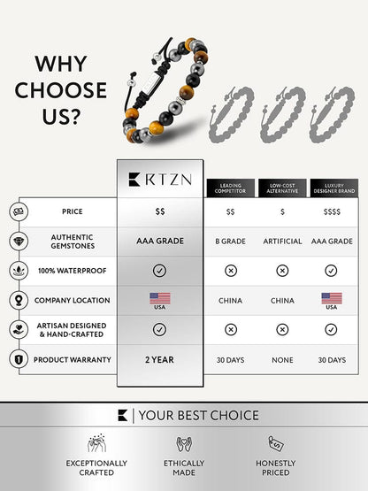 Triple Protection Beaded Bracelet - Mykonos