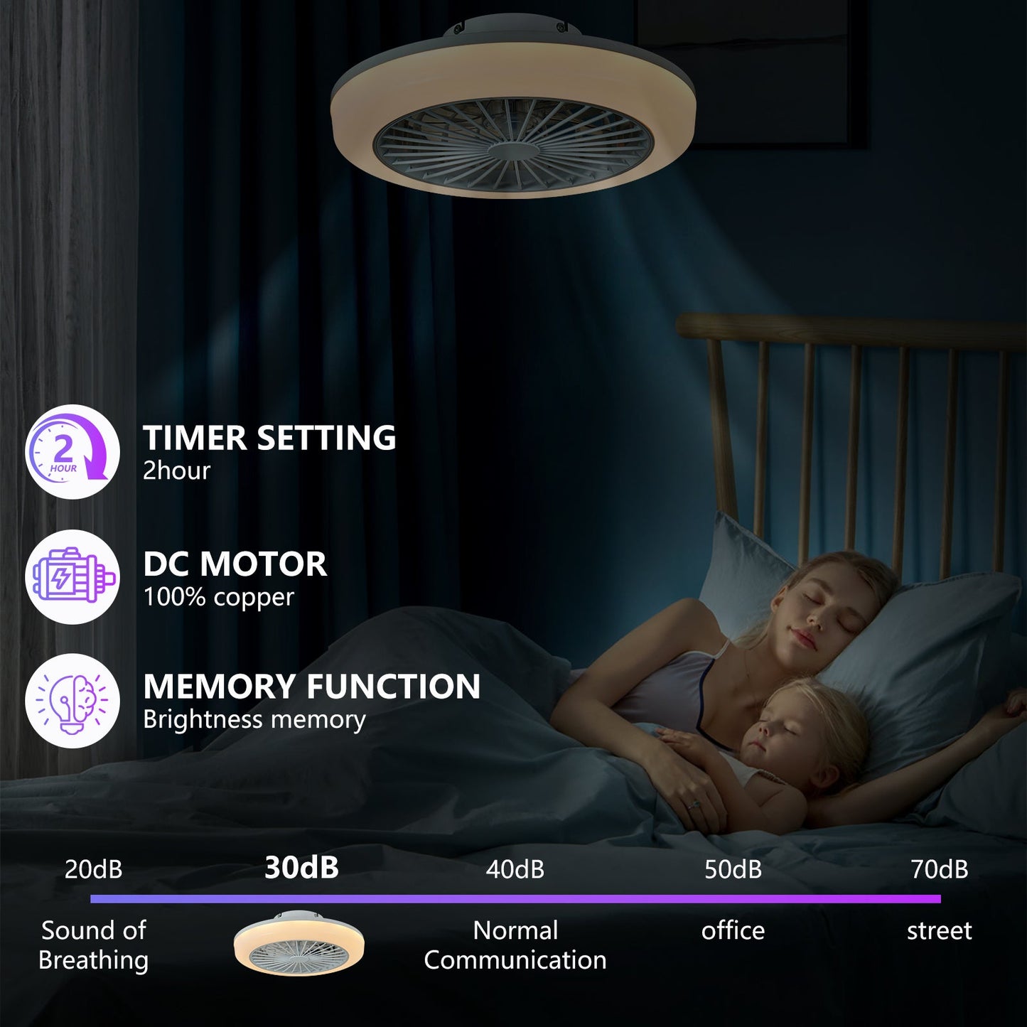 18 Inch Ceiling Fan with RGB Light and Remote Control