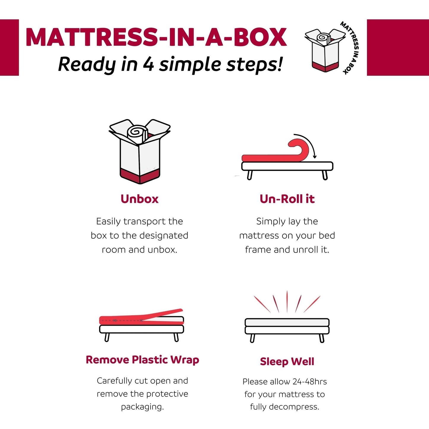 6" Firm Gel Memory Foam Mattress With Cooling Technology - White - Full