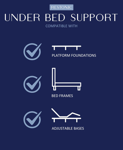 Restonic ComfortCare Hybrid Restful Nights Euro Top Plush Twin Mattress
