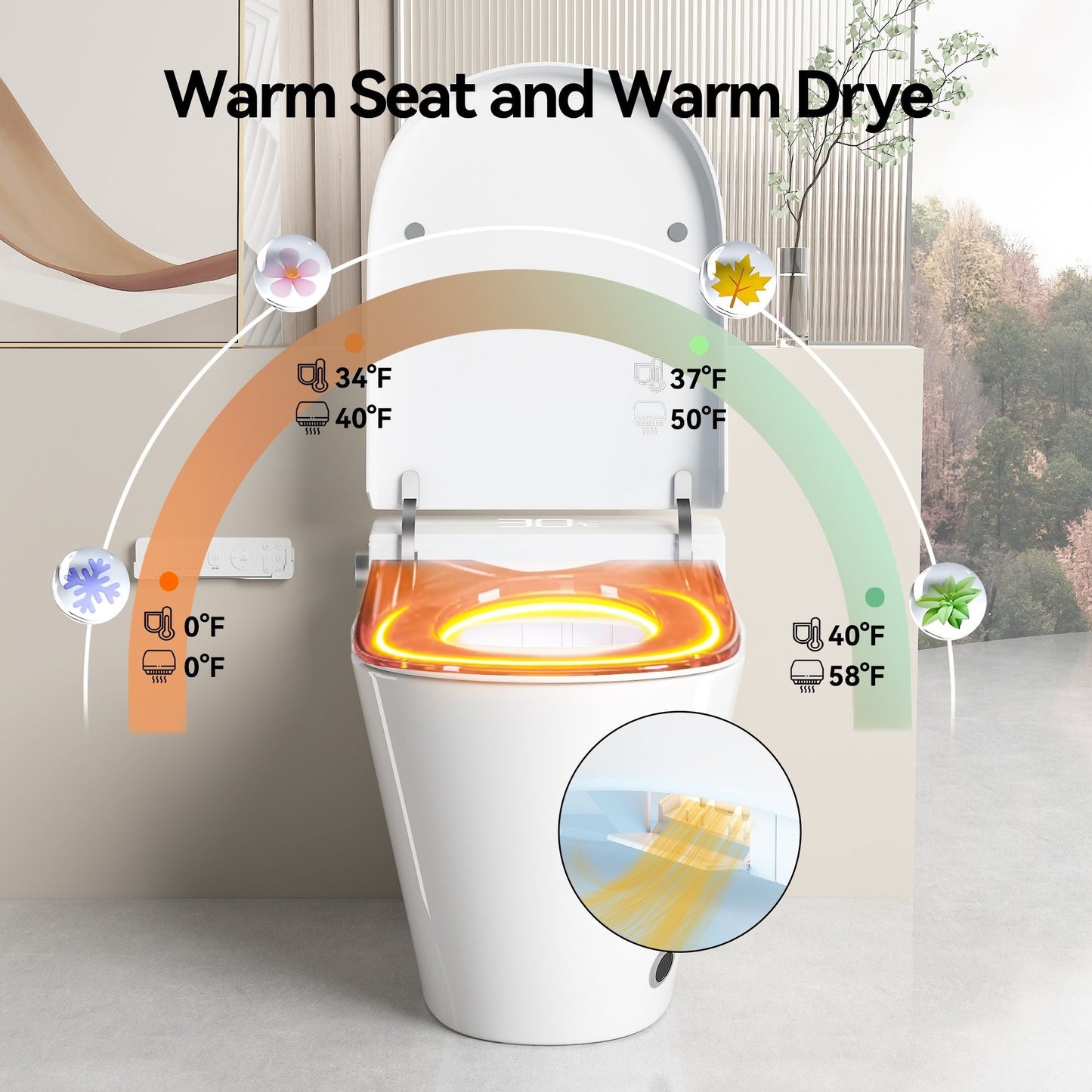 Smart Bidet Toilet With Auto Open / Close Seat, Warm Water Wash, Heated Seat, And Wireless Remote Control