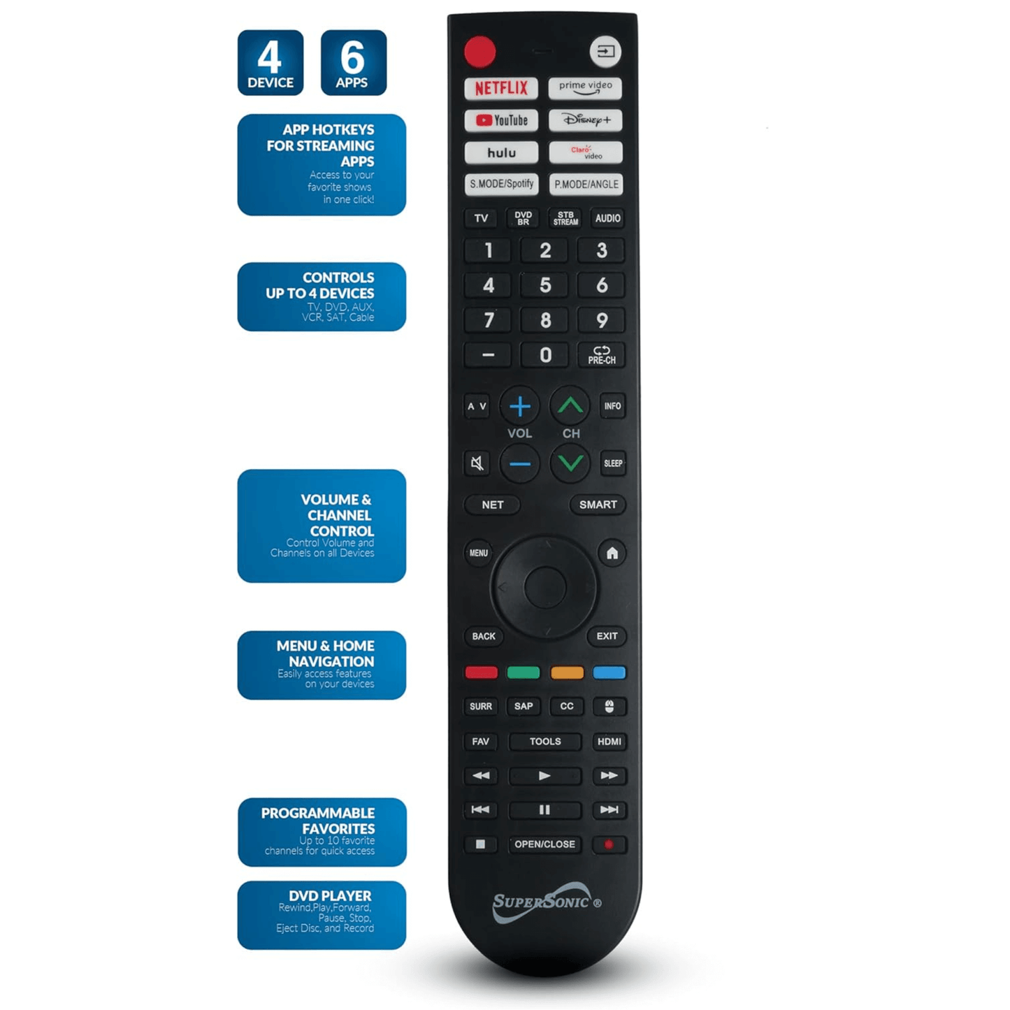 Supersonic Smart Multifunctional Universal Remote Control for Smart TVs and TV DVD Combos