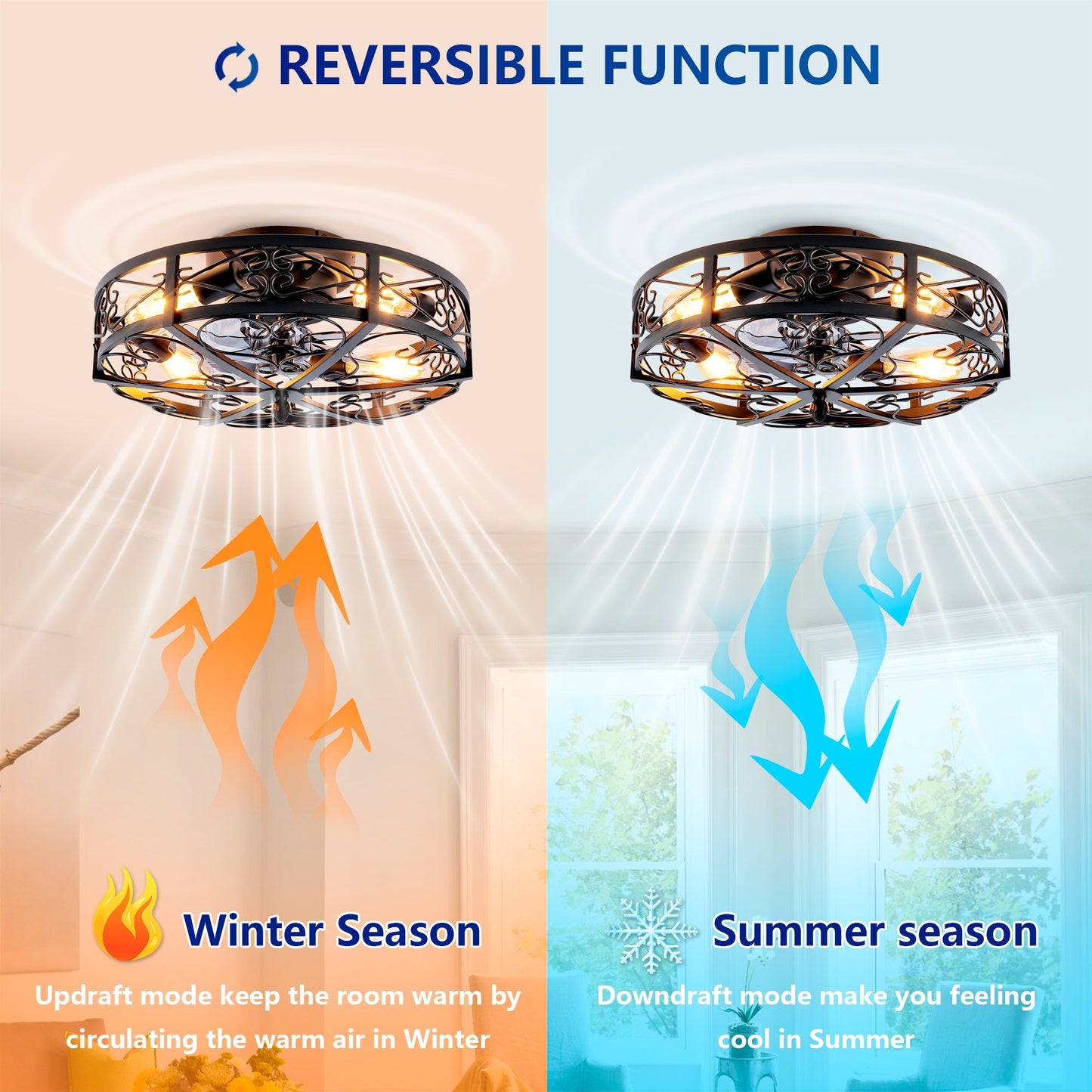 20" Mounting Type Ceiling Fan with Reversible Motor and Remote Control