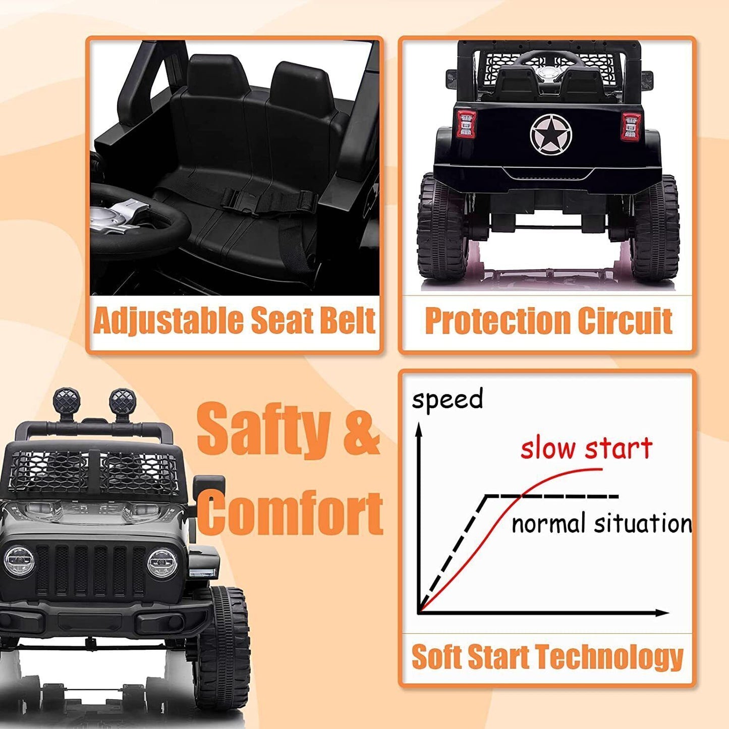 2-Seater 12V Electric Ride-On Truck Toy with Remote Control for Kids