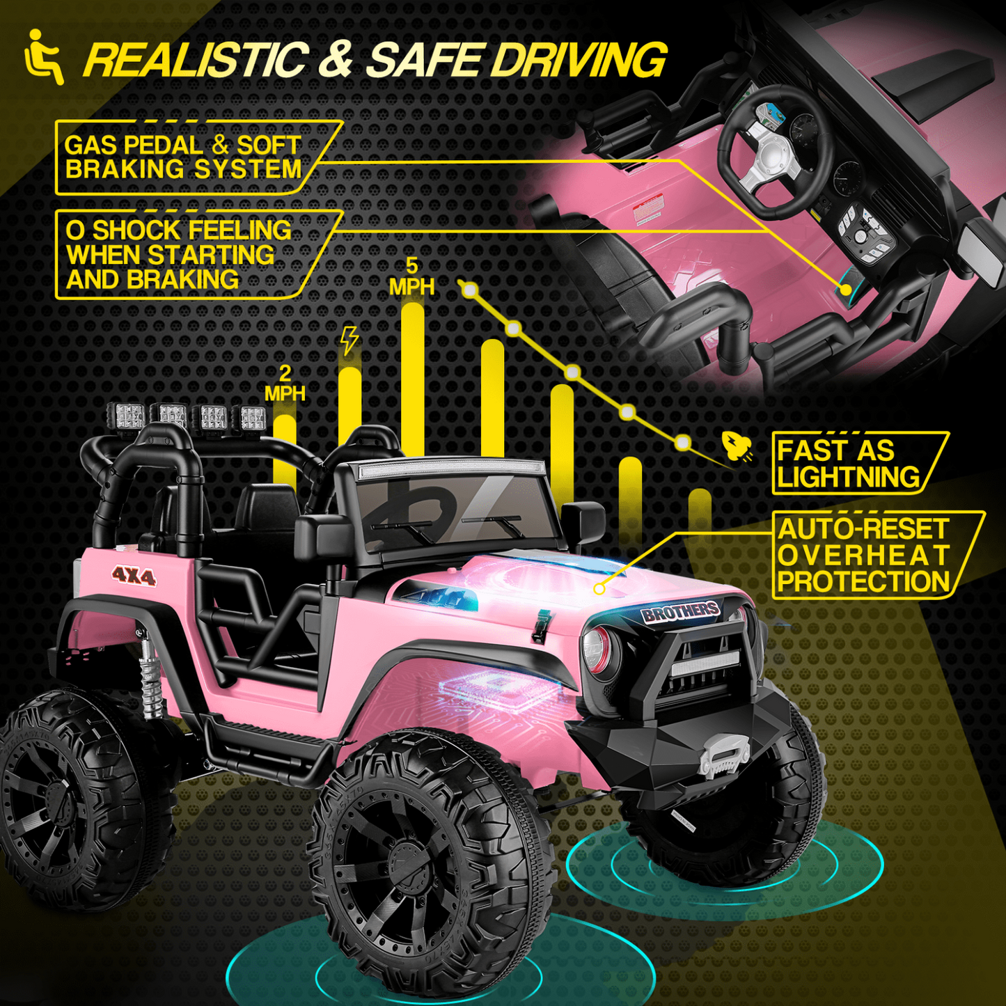 2-Seater 24V Electric Ride-On Car for Kids with Remote Control - Pink