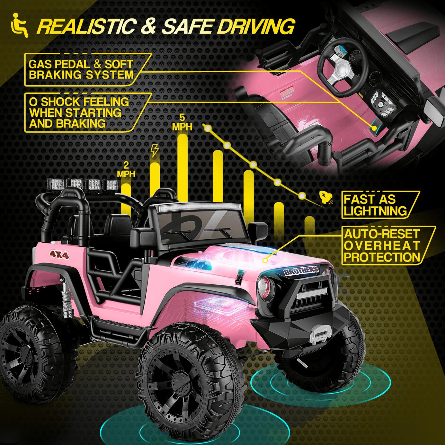 2-Seater 24V Electric Ride-On Truck for Kids with Bluetooth and 2x200W Motors