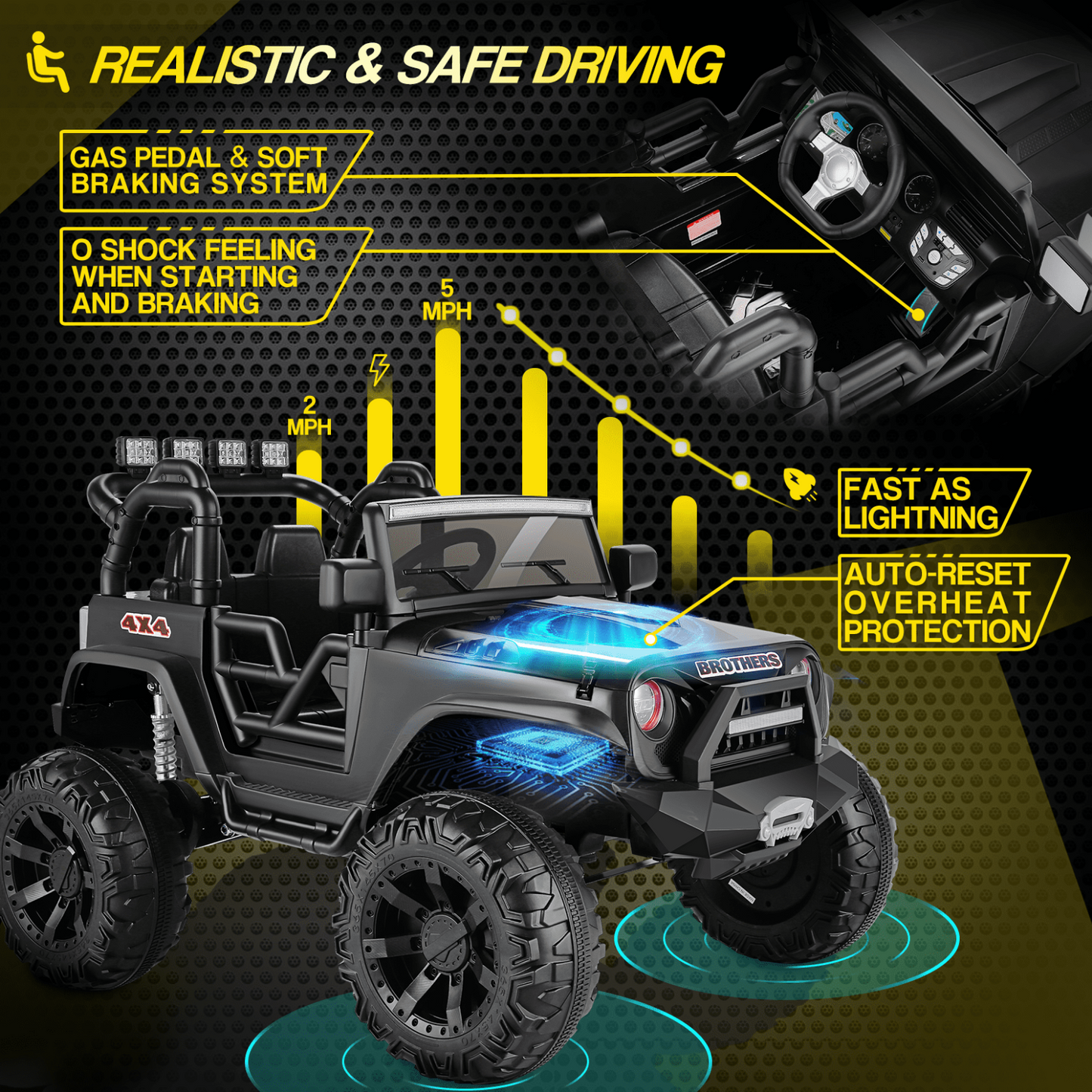 2-Seater Electric Truck Toy for Kids with Remote Control - 400W 24V 9AH