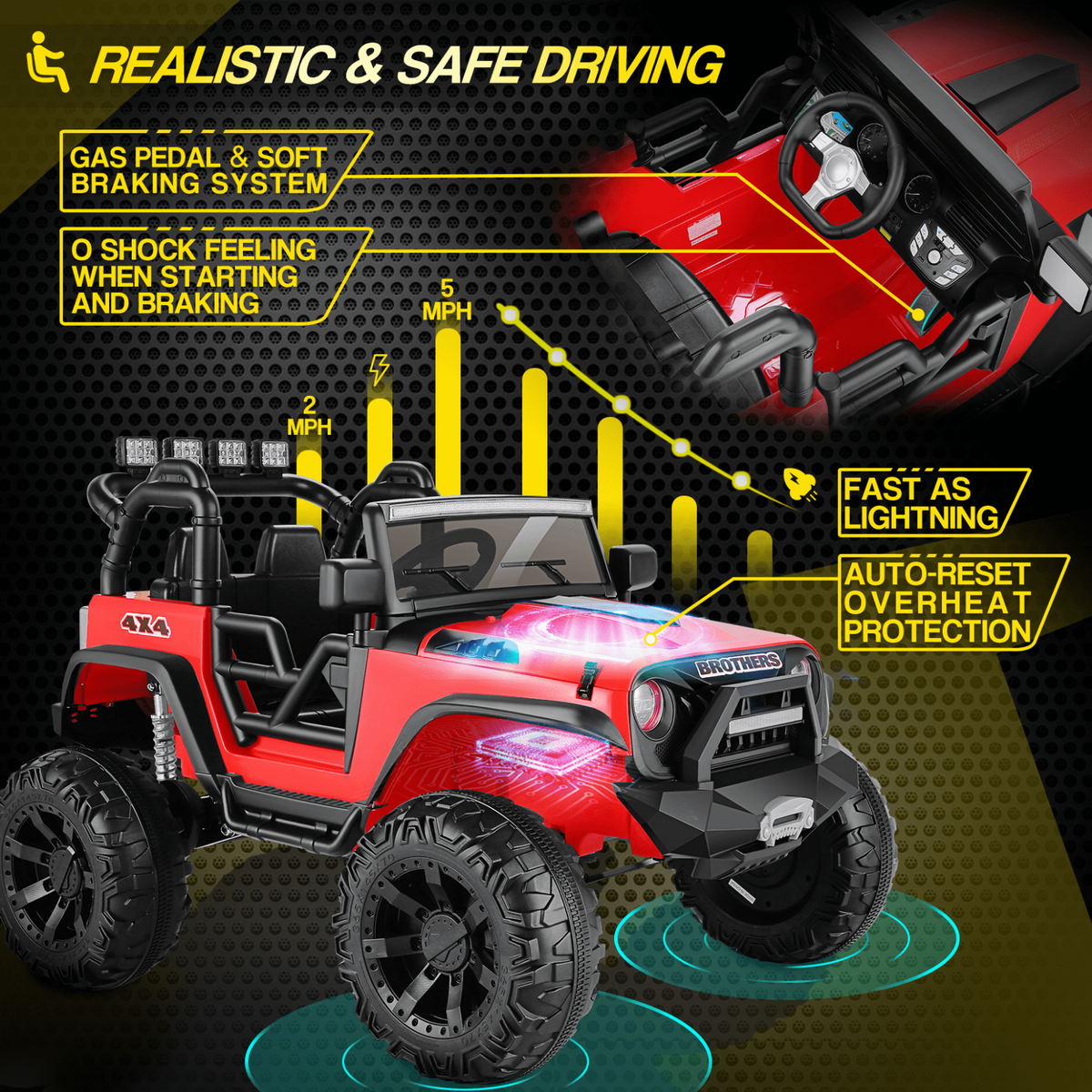2-Seater Electric Truck Toy for Kids with Remote Control - 400W 24V 9AH